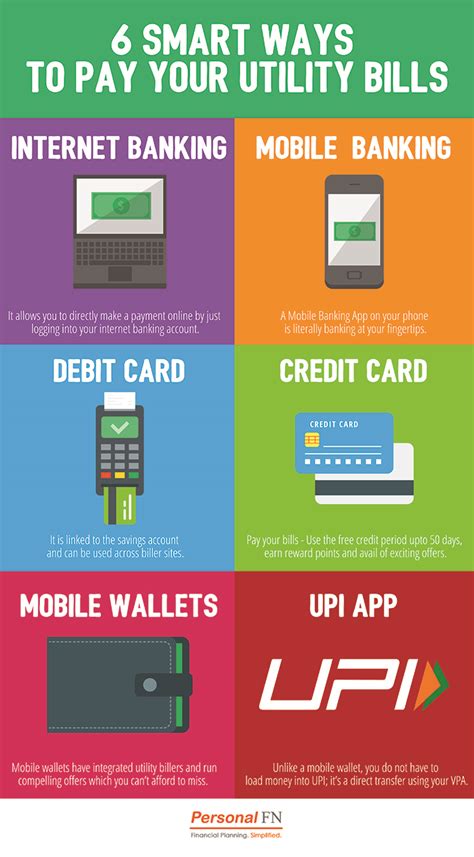 smart card mobile payment|smart pay bill.